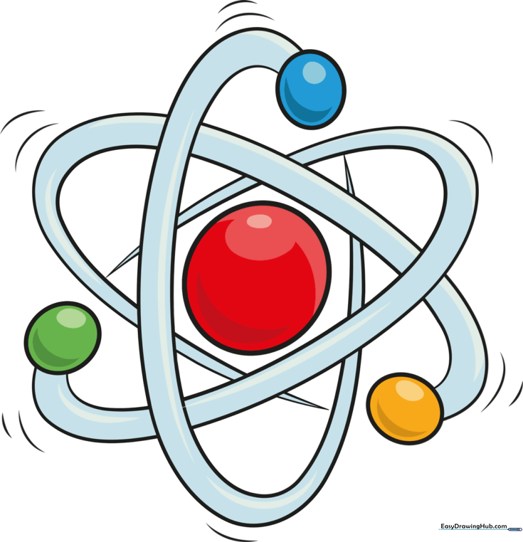Lithium Atom Model