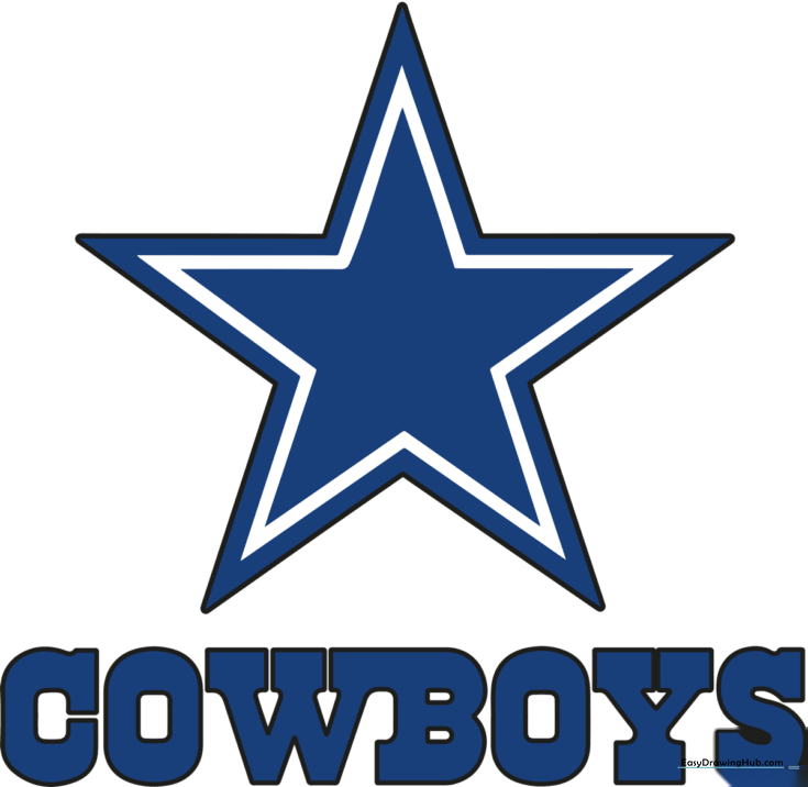 Dallas Cowboys Logo