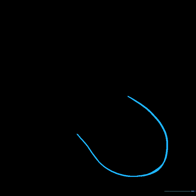 A large U-shaped body outline attached to the bottom of the pig's head.