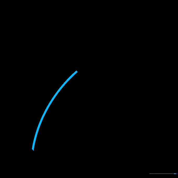 A single curved line connecting the center valve to the outer edge of the ball.