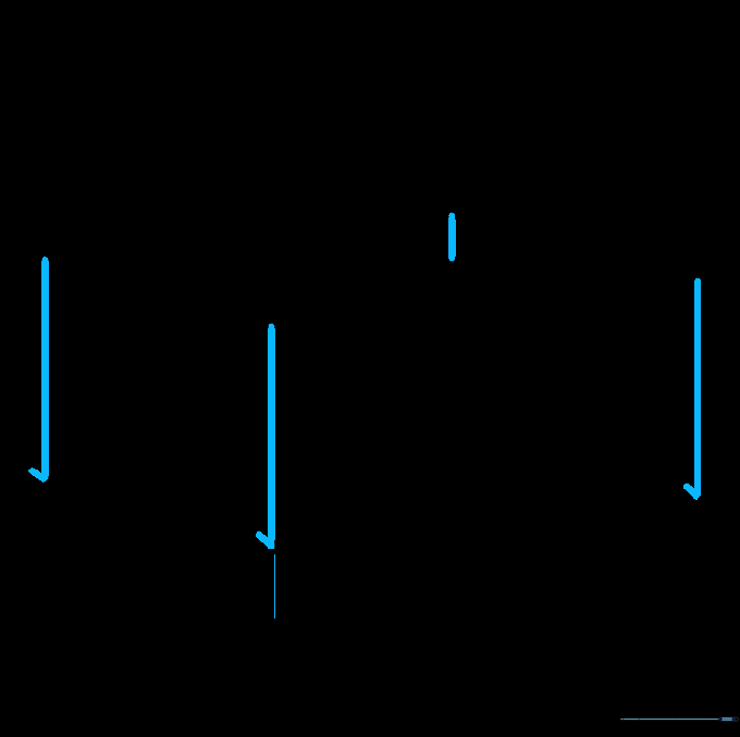 Vertical lines added inside each bedpost to provide a sense of volume.