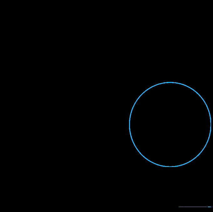 A single hand-drawn circle representing the front tire of a bicycle on white paper.