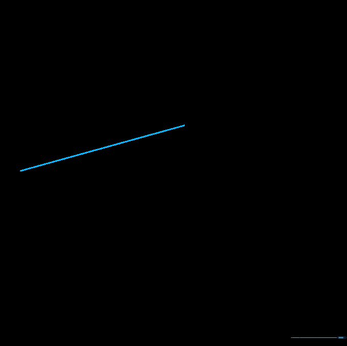 A single diagonal line drawn on a white background representing the spine of a book.