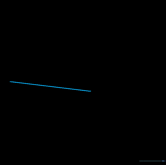 A diagonal spine line with a horizontal line extending from the bottom.