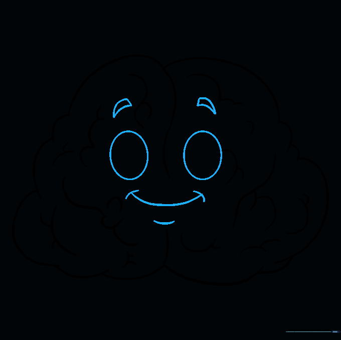 Adding a cute face with eyes, eyebrows, and a smiling mouth to the brain.