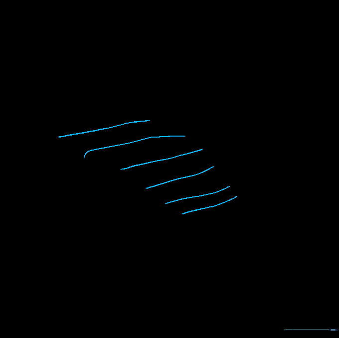Adding parallel curved lines on the steak surface to simulate grill char marks.