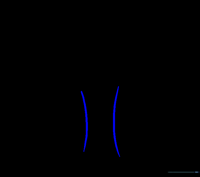 Two slightly curved parallel lines forming the base of a tree trunk.