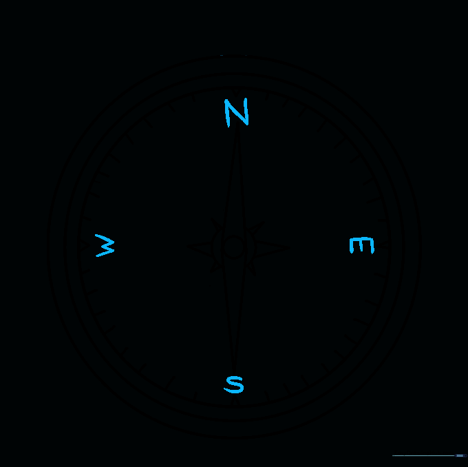 The compass with N, S, E, and W letters added to the dial markers.