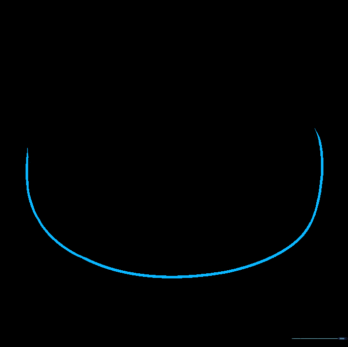 A curved line connecting the sides of the oval to form the bottom edge of the donut.