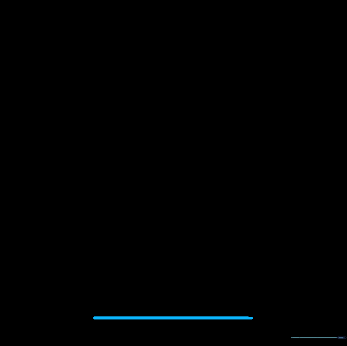 A single horizontal pencil line drawn on paper to represent the bottom threshold of a door.