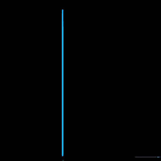 A parallel line added to the door edge to create a 3D effect.