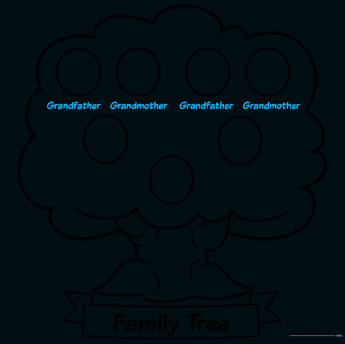Adding labels for grandparents under the top ovals.