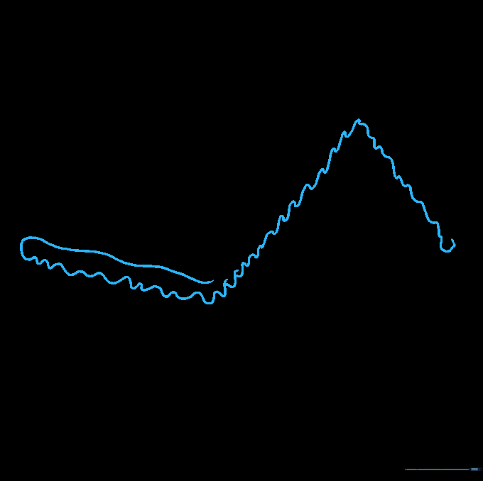 Adding wavy icing lines along the roof edges to simulate snow or frosting.
