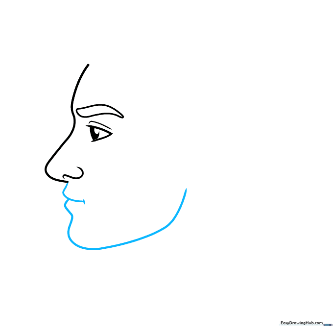 Step showing the mouth, chin, and jawline construction.