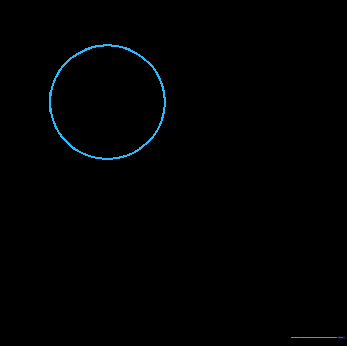 A simple light pencil circle drawn on paper to represent the head of a husky.