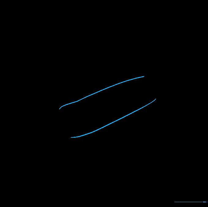 Two parallel curved lines forming the main body of a jet