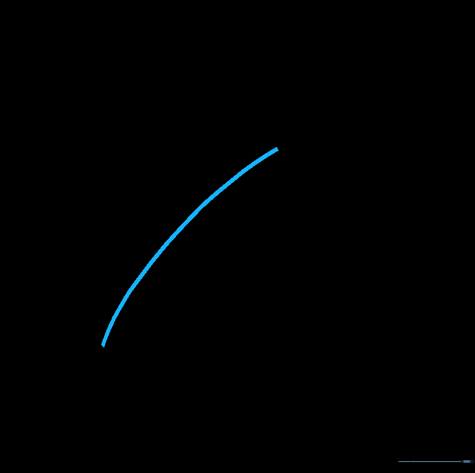 A vertical line added to the center of the ladybug's back to indicate the wing split.