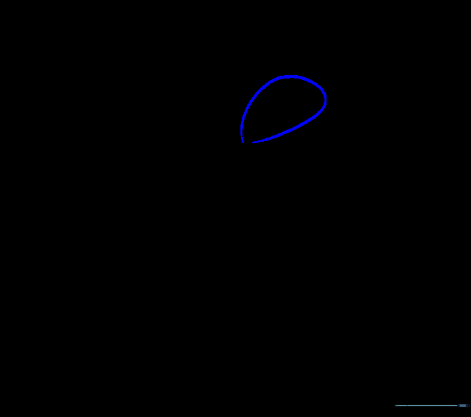 Pencil sketch showing the first irregular, open-ended oval petal base for a lily drawing.