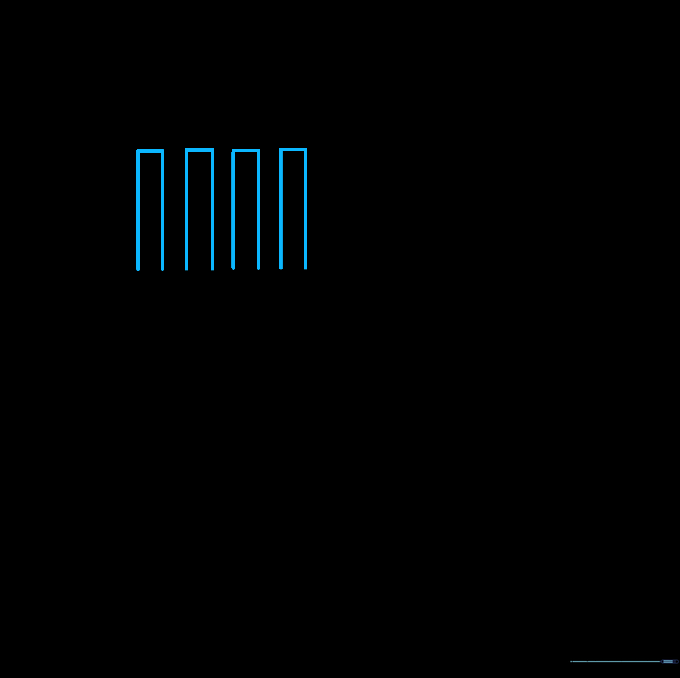Drawing vertical rectangular candles on each holder.