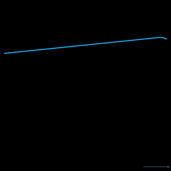 Two diagonal lines forming a sharp triangle shape to represent the far wing of the paper airplane.