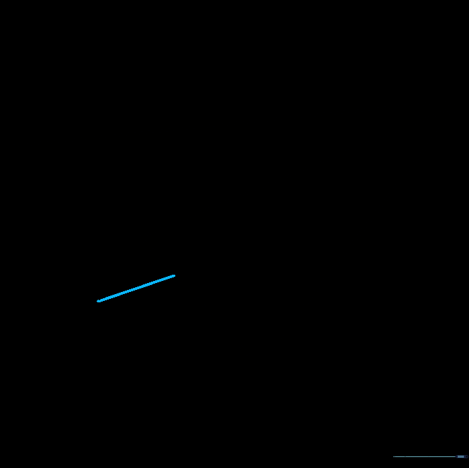 A small triangle shape formed by connecting the fuselage line to the wing edge.
