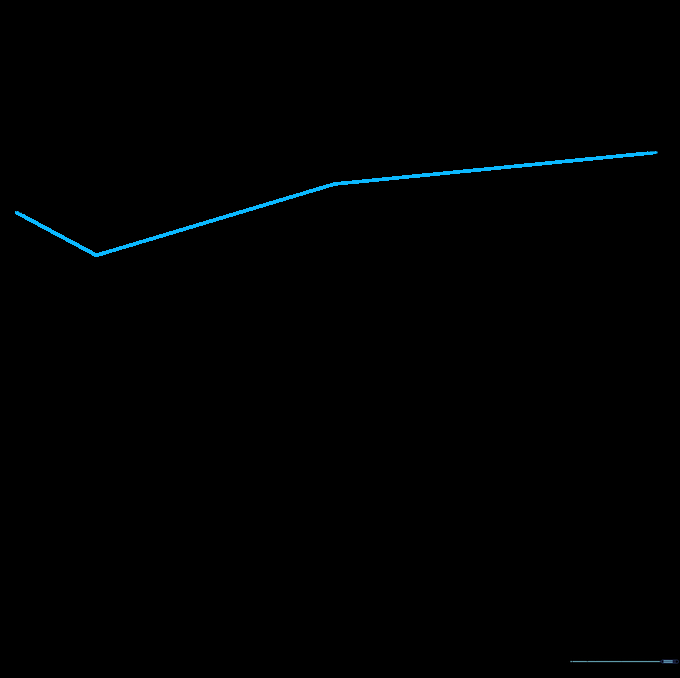 Parallel lines drawn on the far wing to simulate the appearance of a paper fold.