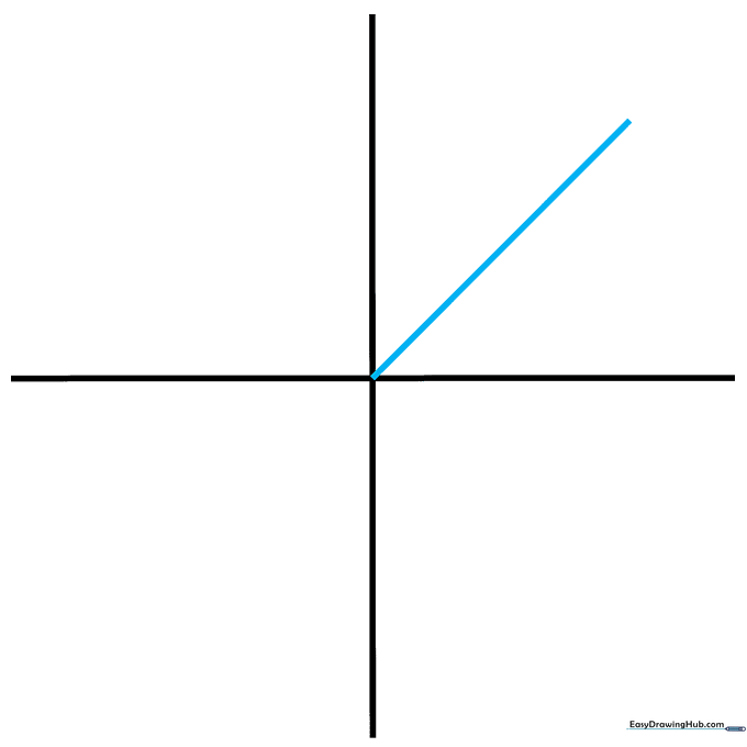 A plus sign with an additional diagonal line crossing through the center.