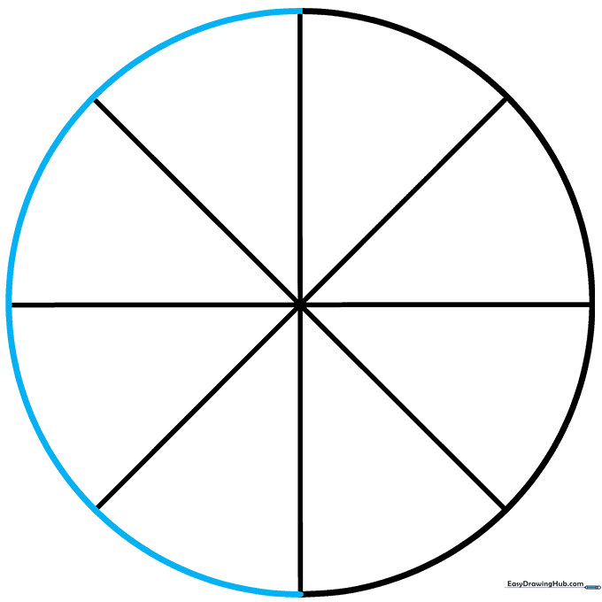 A completed circle outline drawn over the guide lines.