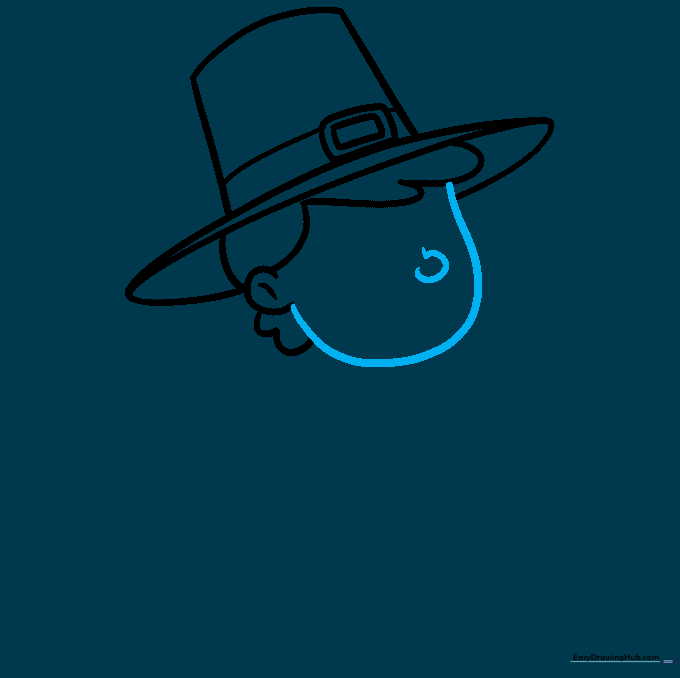 Outline of a Pilgrim's face shape and nose profile.