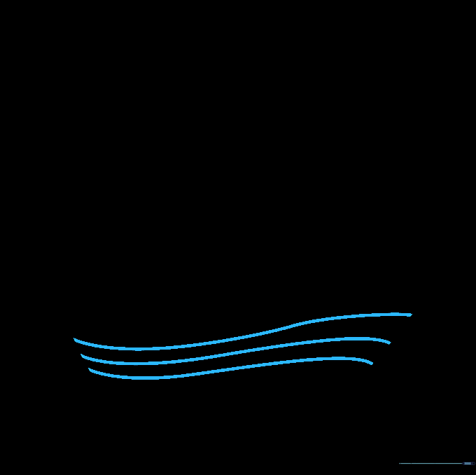 Horizontal curved lines added to the ship hull to create a wood plank effect.