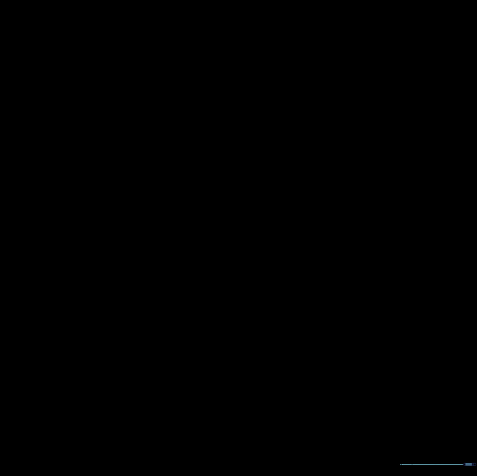 The drawing after erasing unnecessary guide lines from the sails.
