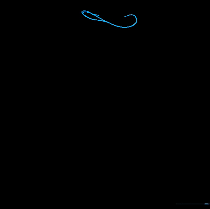 An S-shaped line drawn beneath the rectangle to define the wide brim of the hat.