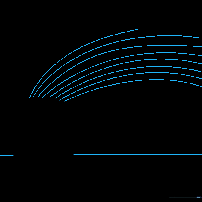 A horizon line and a series of parallel arcs forming a rainbow behind the pot.