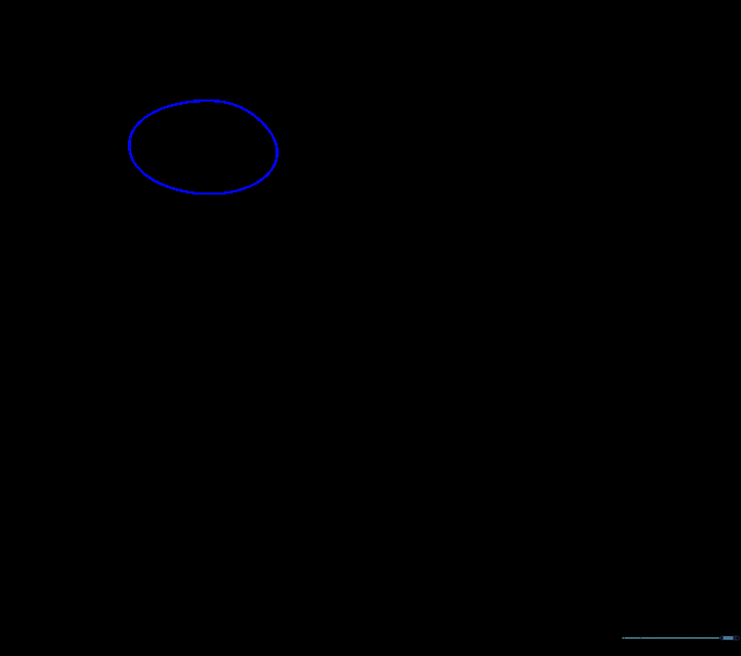 A light pencil sketch of an oval representing the raven's head position.