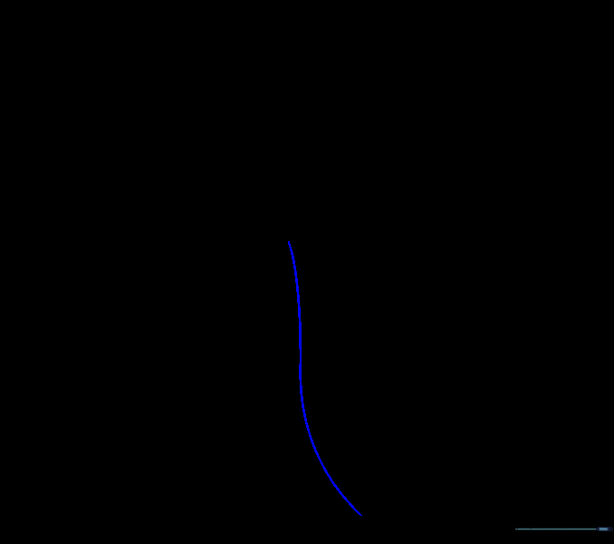 A single light, curved pencil line acting as the guide for a rose stem.