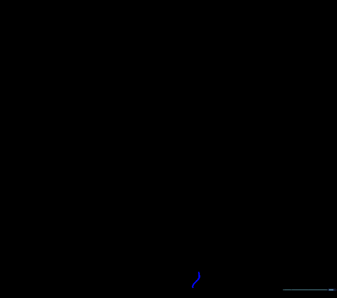 The bottom of the stem is closed off with a rounded line.