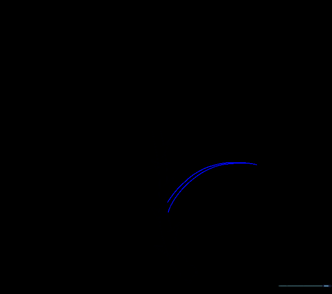 Two curved lines meeting at a point to form the central vein of a leaf.