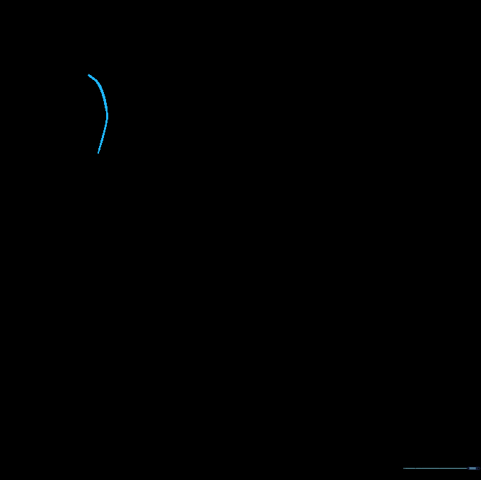 Drawing the front neck line connecting the beak to the body area.