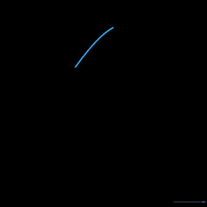 A small curved line extending from the top point of the star.