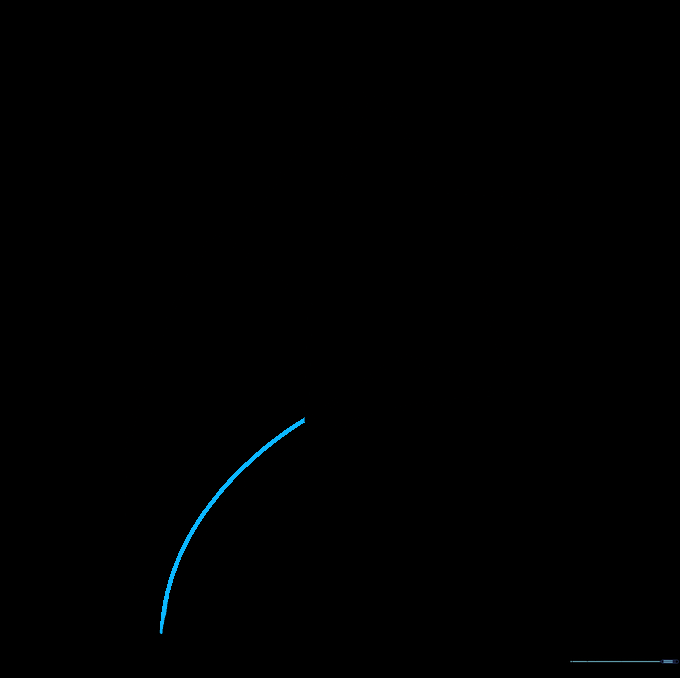 An additional curved line added to the tail for extra detail.