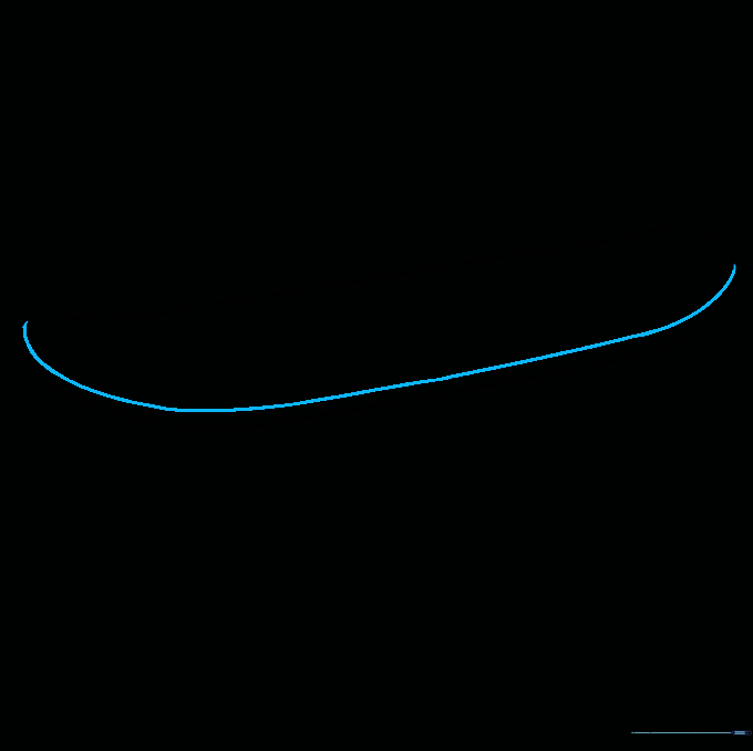 A parallel line drawn along the side of the deck to create a 3D edge effect.