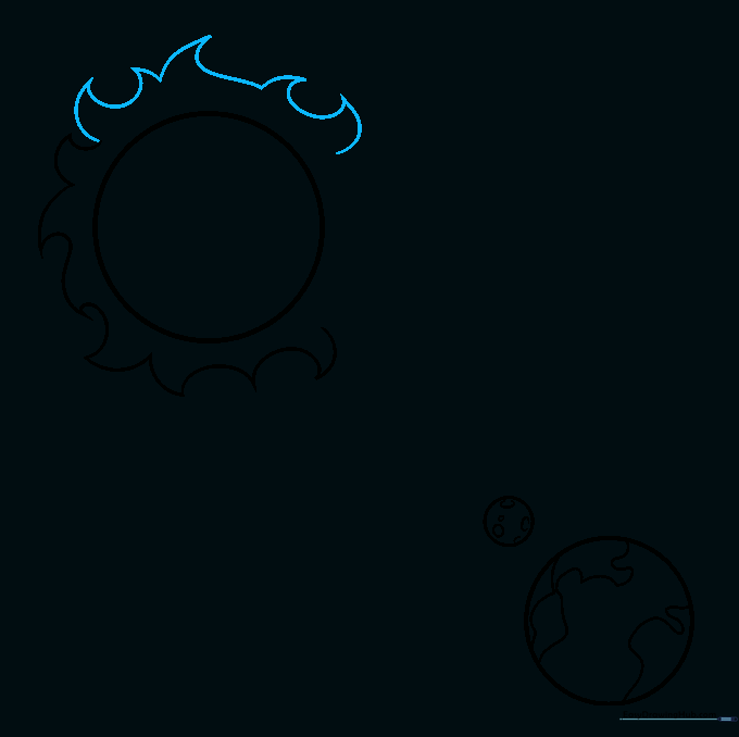 Completed jagged ray pattern surrounding the Sun.