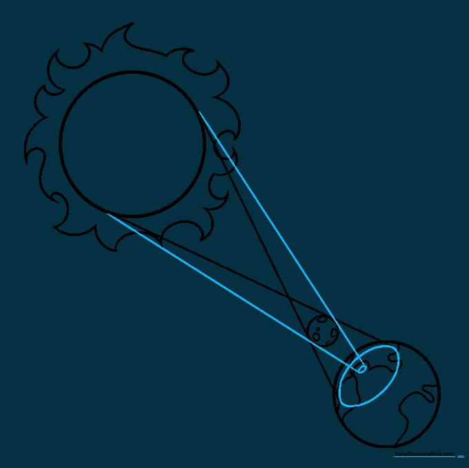 Lines indicating the umbra shadow cast by the Moon onto the Earth.