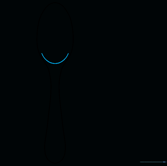 A U-shaped line added to the base of the spoon bowl to show depth.