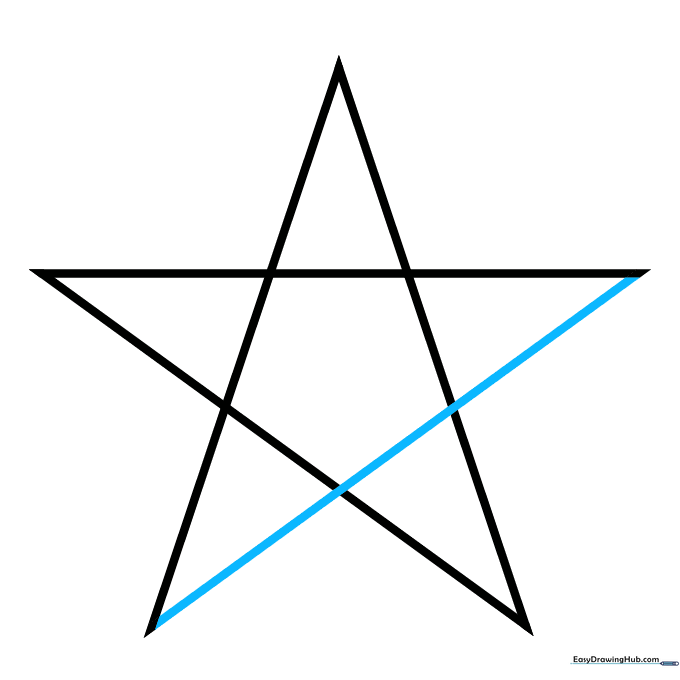 The final diagonal line completes the five-pointed star outline.