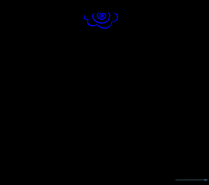 Drawing a small flower design in the center of the forehead pattern.