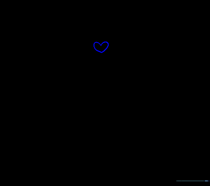 Drawing a small heart between the teardrop shapes on the forehead.