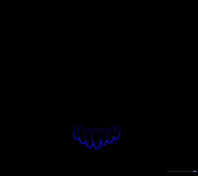 Drawing U shapes to form the lower teeth.
