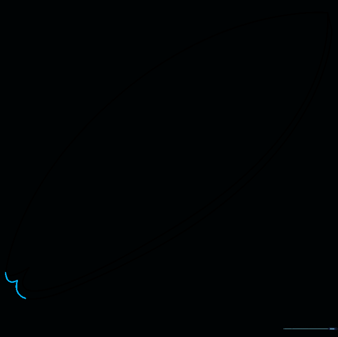 Connecting the inner rail lines to the tail of the surfboard with a rounded W-shape.