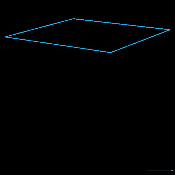 A simple parallelogram drawn in pencil representing the flat surface of a table.